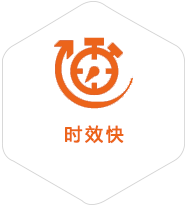 同安到丹麦物流公司