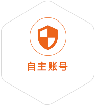 同安到丹麦国际快递